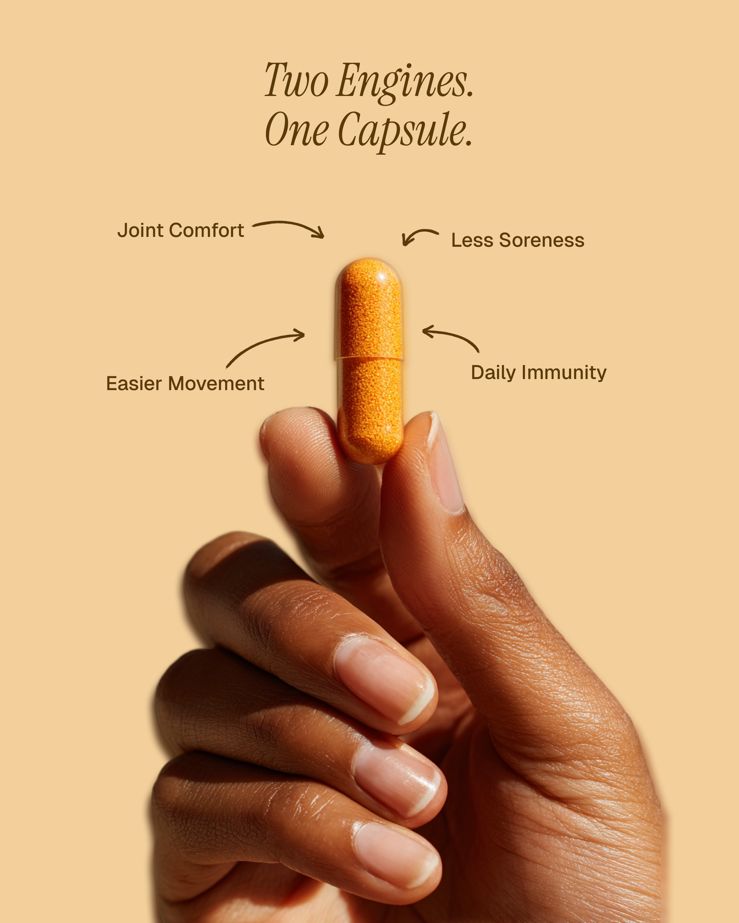 Hand holding an Inflam R4 capsule beside four benefit callouts — Joint Comfort, Less Soreness, Easier Movement, Daily Immunity.